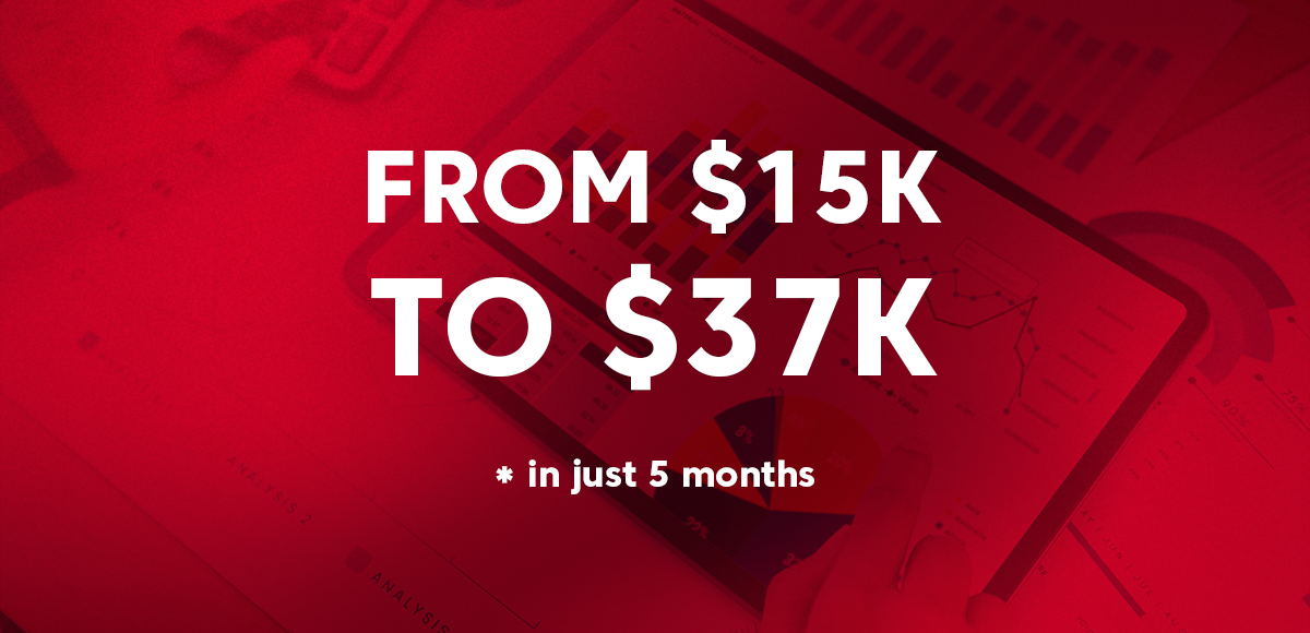 How We Boosted eCommerce Sales and Orders by Over 140% in Just 5 Months!