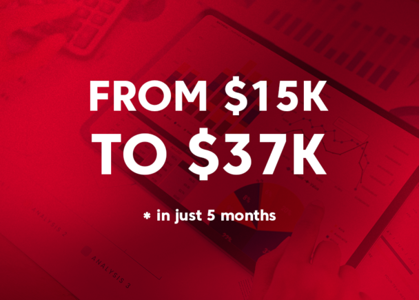 How We Boosted eCommerce Sales and Orders by Over 140% in Just 5 Months!