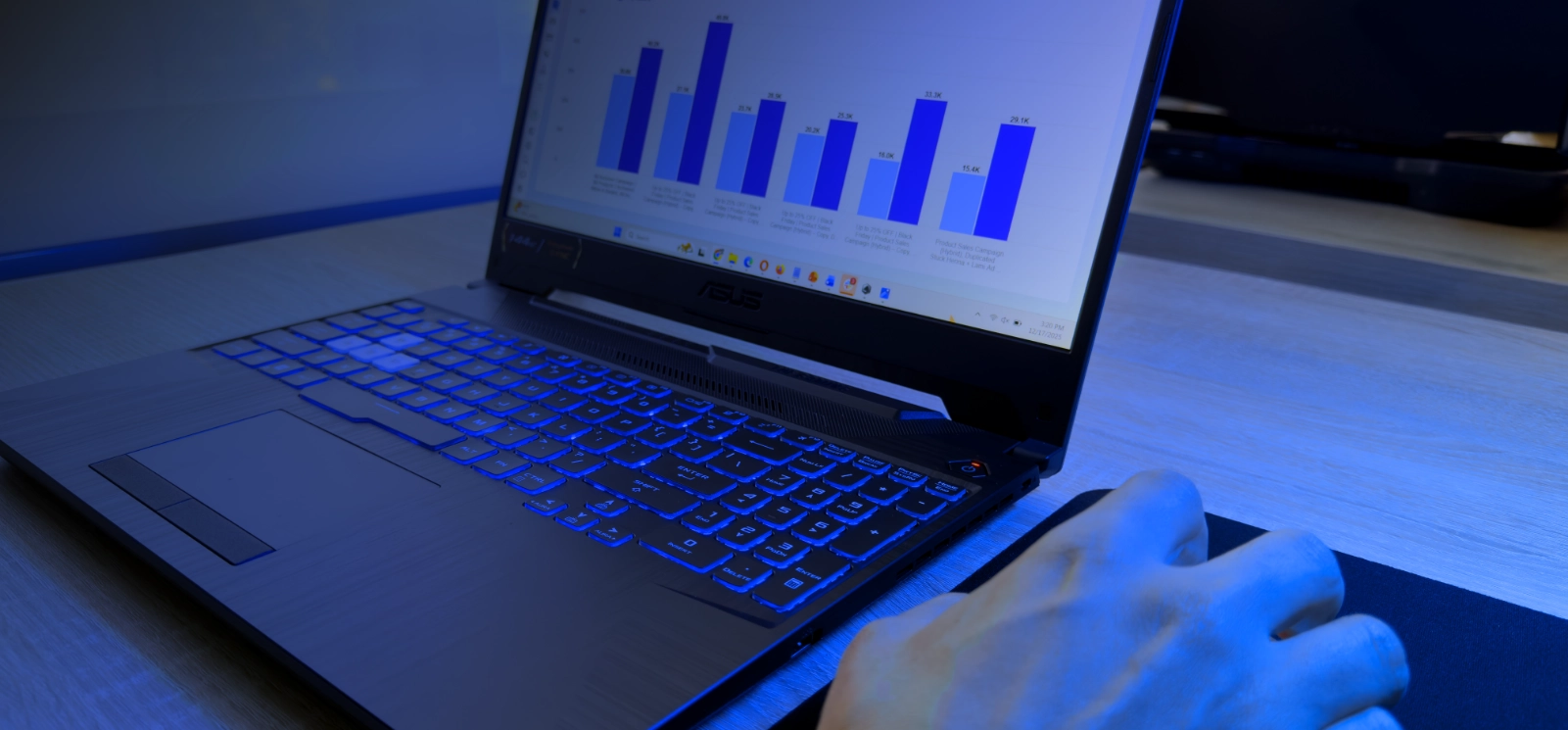 Performance & Growth Marketing